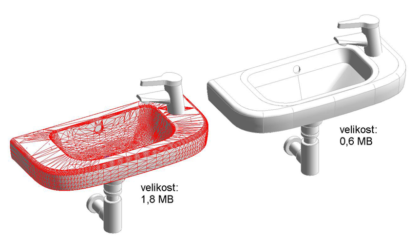 revit umyvadlo