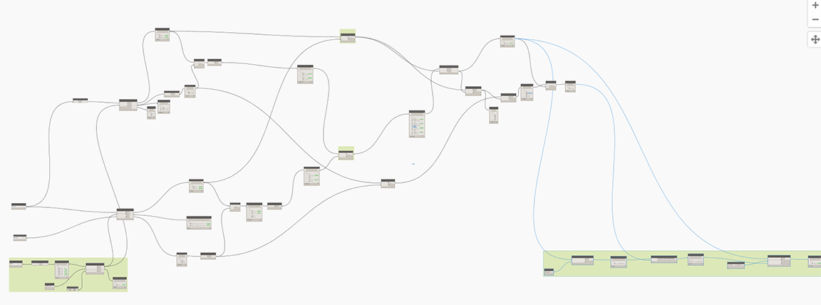 Revit dynamo schéma