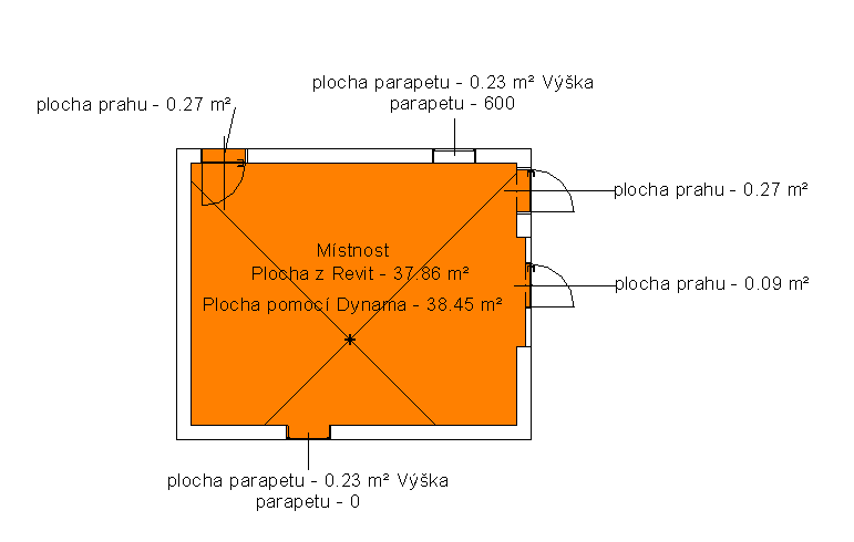 Revit plocha prahu